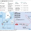 일본의 침략 의욕을 꺾을 영선사 쇠북(금고,金鼓)불사 진행하기로.. 이미지