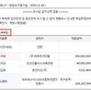 에스비에프 이미지