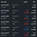 월그린 이미지