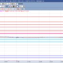 디아이인터내셔널 이미지
