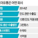 로아유통 이미지