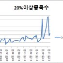씨엠사이언스 이미지
