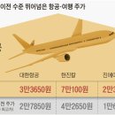 세계로여행주 이미지