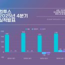 서구-02-86 이미지