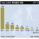 효자스크린골프 이미지