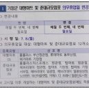 노브랜드 부산아울렛점 이미지