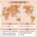 태평양 이미지