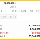 남부중앙새마을금고 이미지