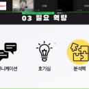 [프로그램 후기] 서울 S 대학교 온라인 현직자 직무 클래스_연간 프로그램