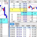 팍스넷 건전경제님 글 펌 이미지