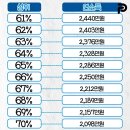 대한제책