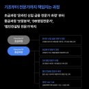 인카파트너