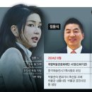 황제