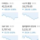 [글로벌뉴스] 10월24일(목) 이미지