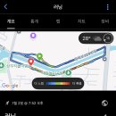 데일리(DAILY)