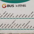 천보주유소 네이버블로그