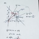 상현고등학교 이미지