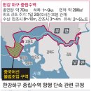 황금어장 이미지