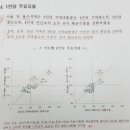 수득상회 이미지