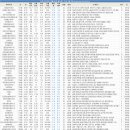 GS25 상암9단지 이미지