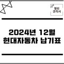 2024년 현대자동차 12월 납기표로 보는 출고기간 이미지