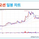 유상농장 이미지