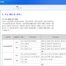 효령로 321 이미지