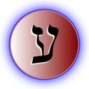 성경에 나오는 이름들- 히브리어 발음에 따른 이미지