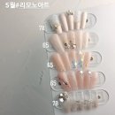 네일리모노