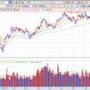 (주)솔트코리아 이미지