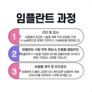 뉴아트치과의원 | 부산임플란트 잘하는곳