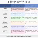 한국문화와 현대사회의 이해 | 한국 사회의 변환: 전기 파시즘에서 후기 파시즘으로