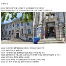 오피스할인마트 | 두를 찾아서🥟 루왕자이 후기, 대련 우표사는 곳, 중산...동방수성, 동관지에, 서안로야시장, 마트구경🛒