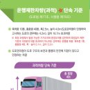(주)우진물류 이미지