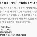 한성의상실