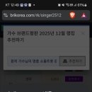 한희 님 브랜드평판 이미지