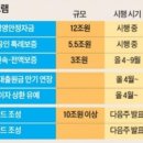 제 1515호 신문브리핑 - 2020년 3월 20일 (금) 이미지