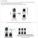 상업용 13 이미지