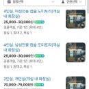 올레민박 네이버블로그