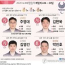 [그래픽] 2020 도쿄패럴림픽 메달리스트(개막~3일까지) 이미지