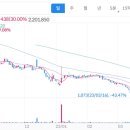 (주)엠케이케미칼 - 17667 | (주)엠케이케미칼