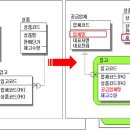 CW-1588-01 이미지