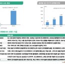 전고체배터리 첫 로드맵 공개 이미지