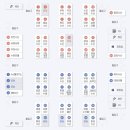 대우수산식당 이미지