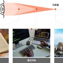 선명안경 이미지