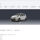 화이트 클라우드 이미지