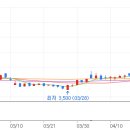 삼화에너지 이미지
