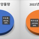 티원이앤씨 이미지