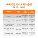 (주)드림오피스 이미지