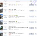 정담내과의원 이미지